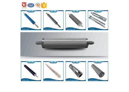 Anilox roller structure and classification