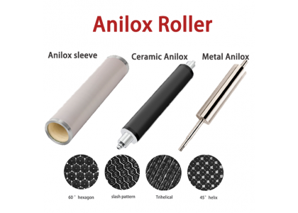 The Crucial Role of Anilox Cylinder in Flexographic Printing Machines
