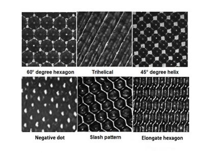What Is an Anilox Cell? A Complete Guide for Flexo Printing Beginners