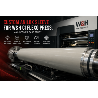 Custom Anilox Sleeve for W&H CI Flexo Press: A Customer Case Study