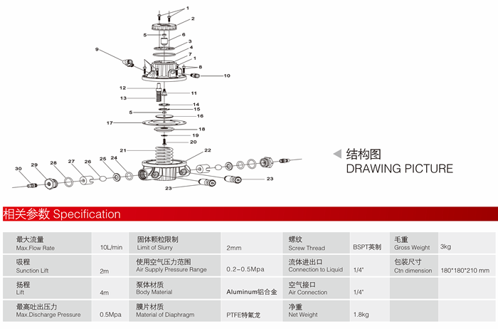 One Way Pneumatic Diaphragm Pump For Printing Circulate Pumping Machine _2.png