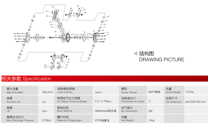 Pneumatic Single Diaphragm Pump