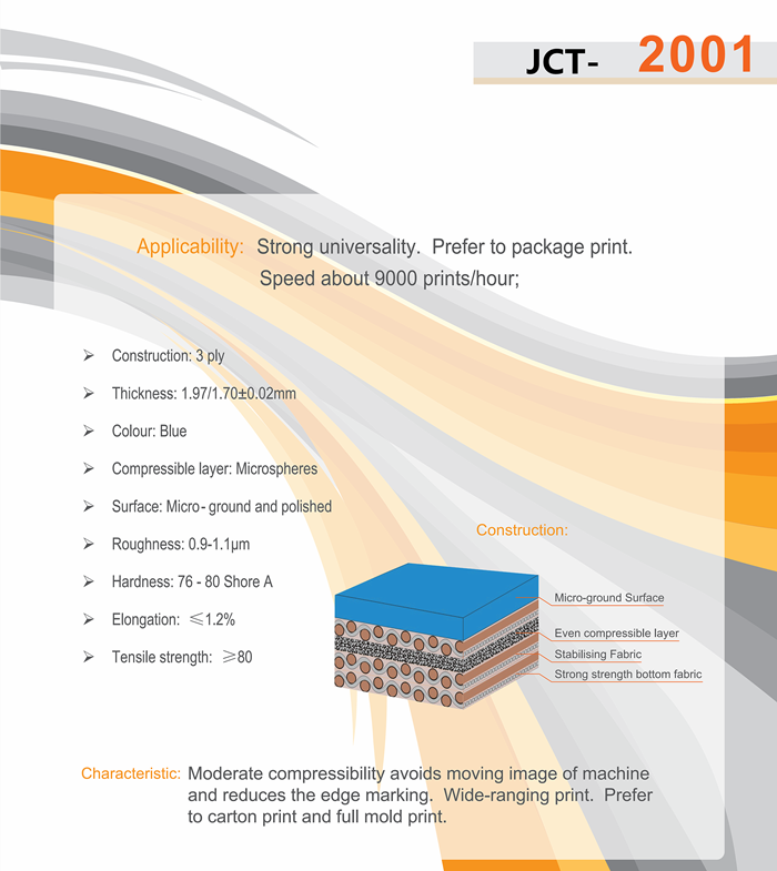 Rubber blanket in other printing materials 1.png