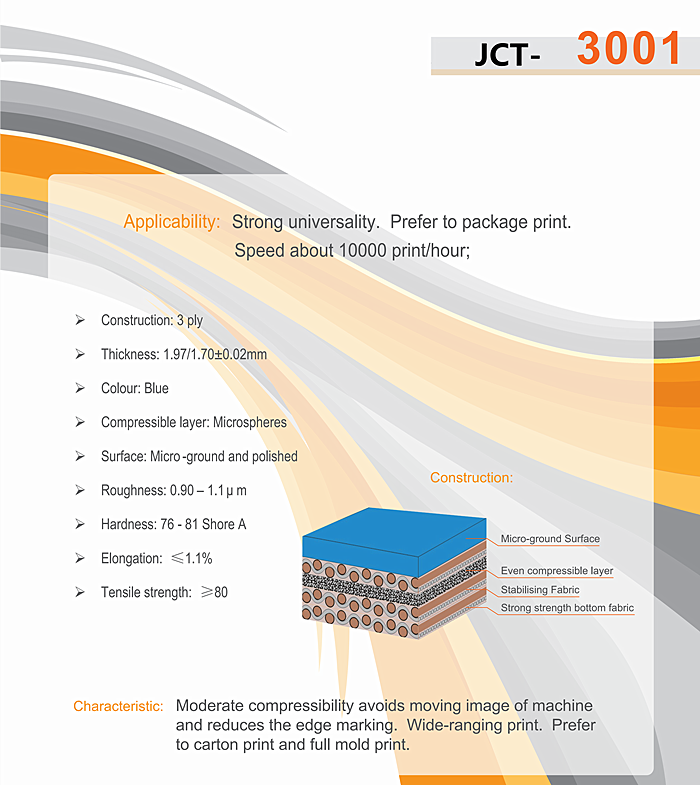 Rubber blanket in other printing materials 2.png