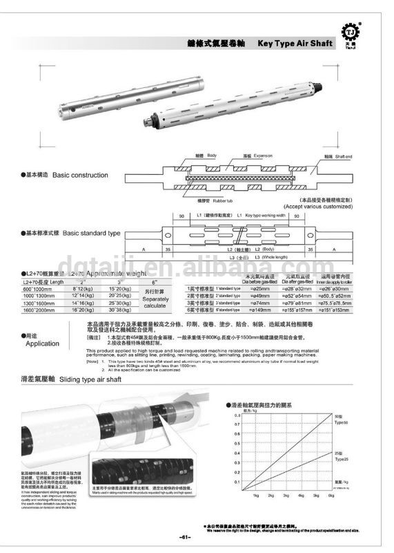 friction air shaft  for paper roller  2017 hot selling air friction shaft for paper roller HT1CdY3FP0aXXagOFbXl.jpg