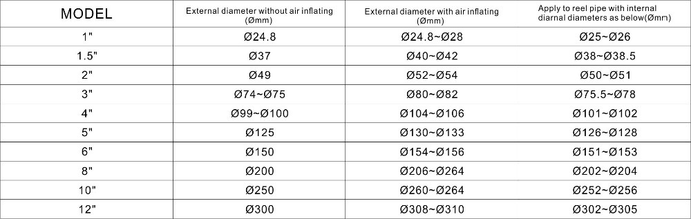 friction air shaft  for paper roller  2017 hot selling air friction shaft for paper roller 1.jpg