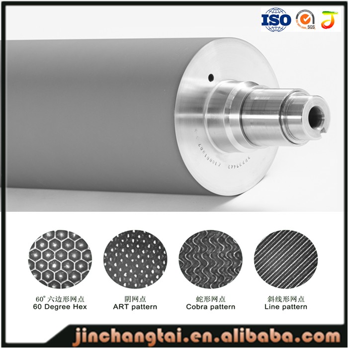 China leading factory flexo printing cylinder/roller/4 color flexo printing cylinderProfessional cemic anilox  roller for printing pressStartseite_Rasterwalzen_Keramikrasterwalzen-1_