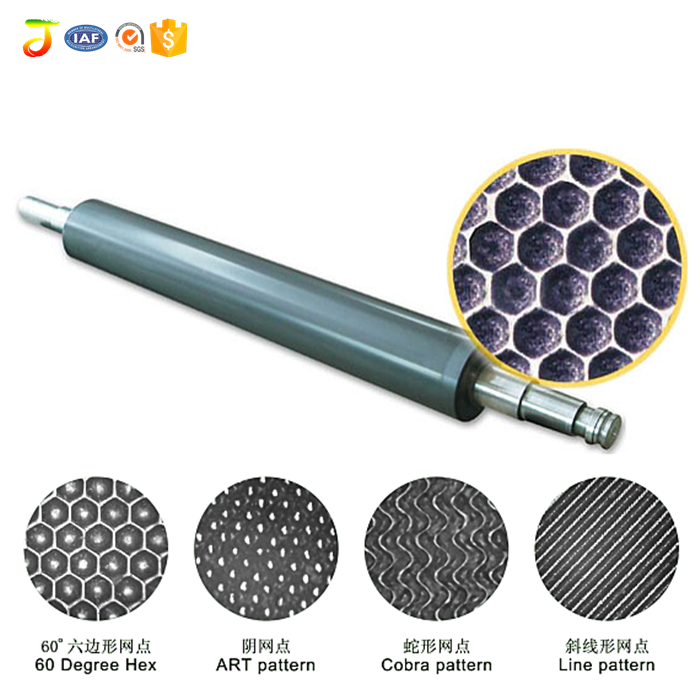 Anilox-Roller_.png