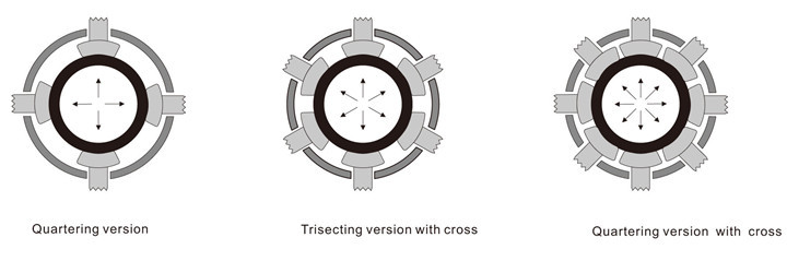 key type air shaft allocation.jpg