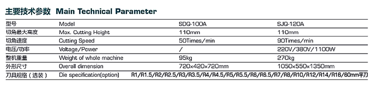 SDQ-100A,SJQ-120A 参数.png