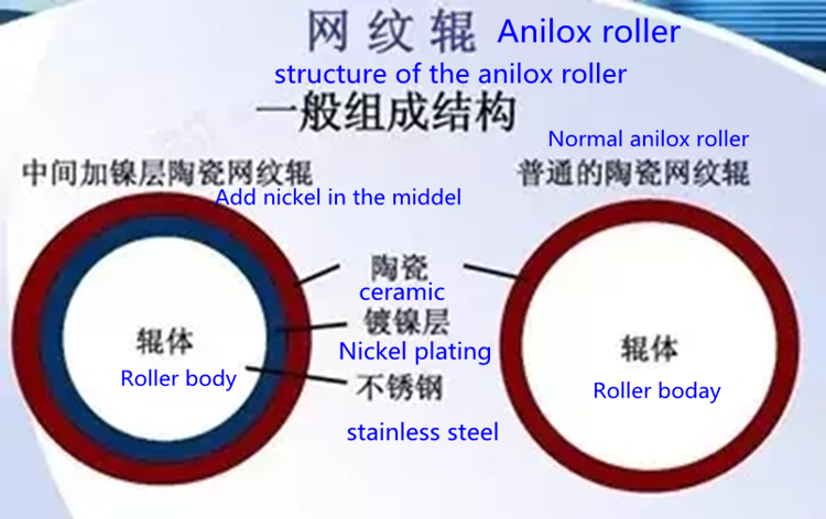 结构图750.png