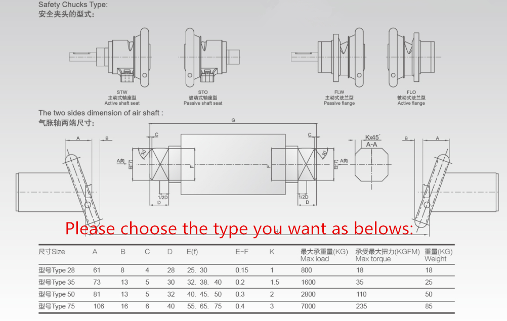 safety chucks-Please choose the type according to your size.png