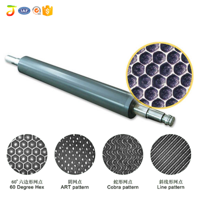 Certificate ceramic anilox roller cylinder for flexo label printing machine