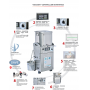 Explosion-Proof 10V Made in China Viscosity Regulator